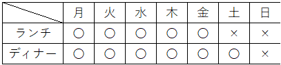 週間営業日
